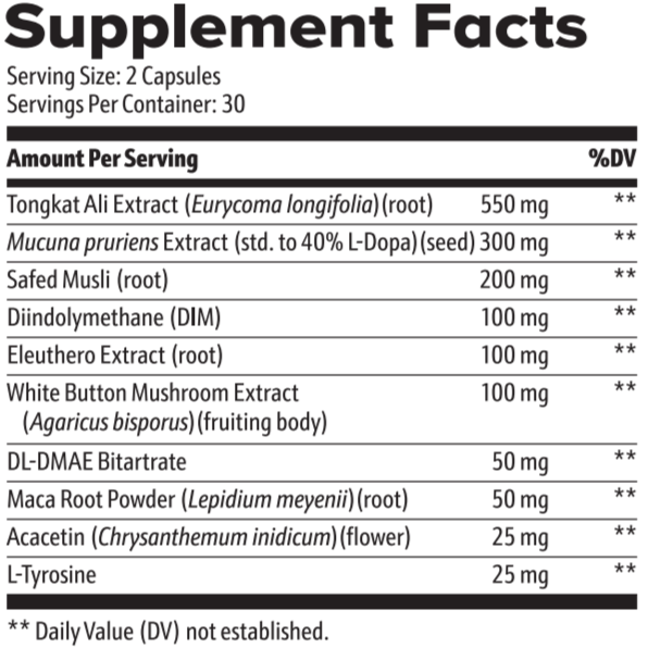 Critical T Supplement facts