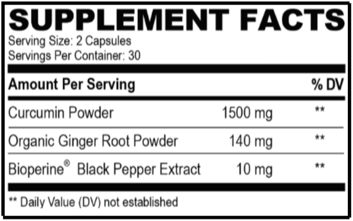 Curafen  Supplement facts