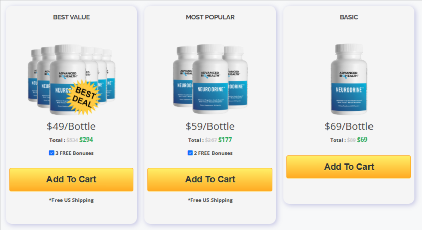 Neurodrine Price Details