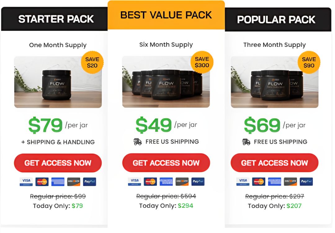 Adonis Vitality FLOW Pricing