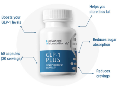 Advanced Bionutritionals GLP-1 Plus Benefits