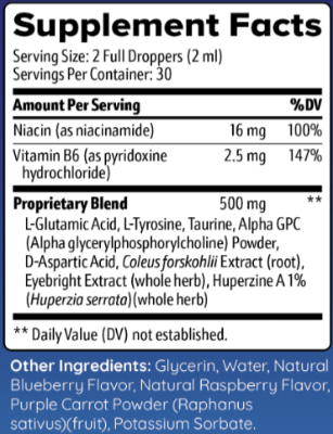 EyeFortin Supplements