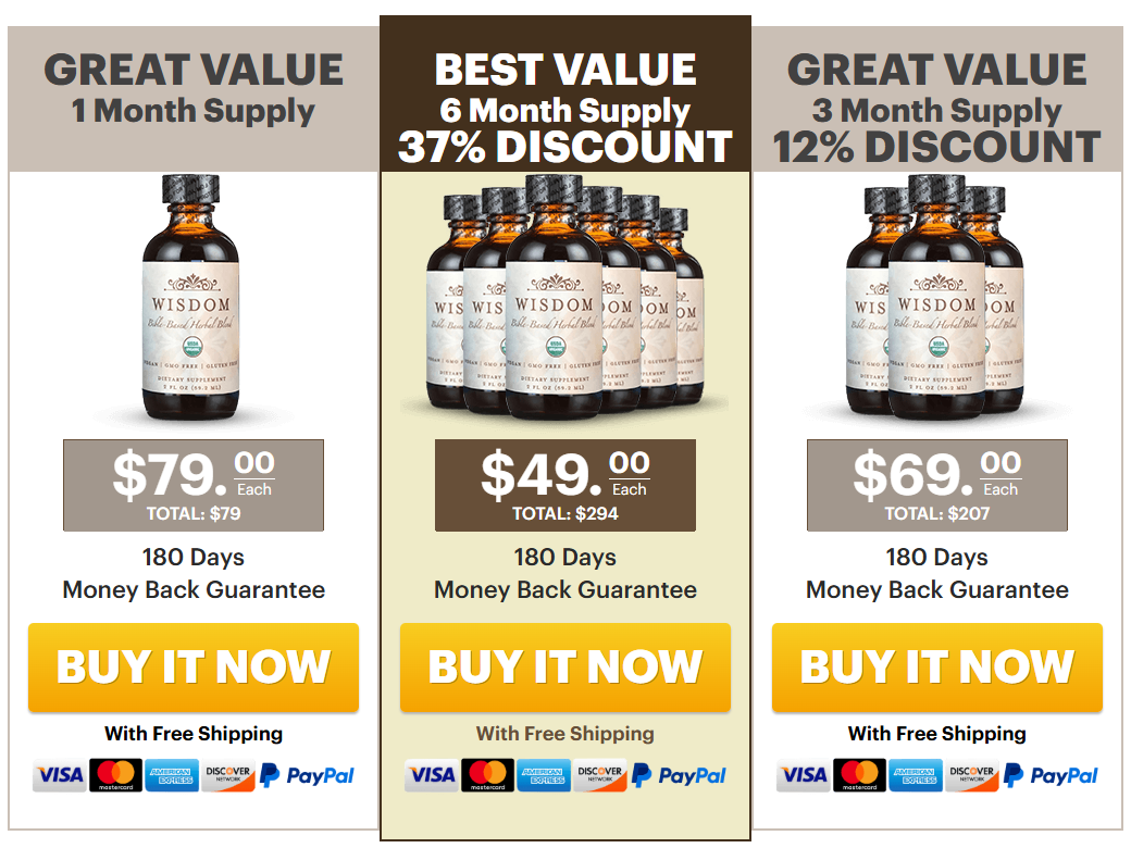 Wisdom Bible Based Supplement Pricing