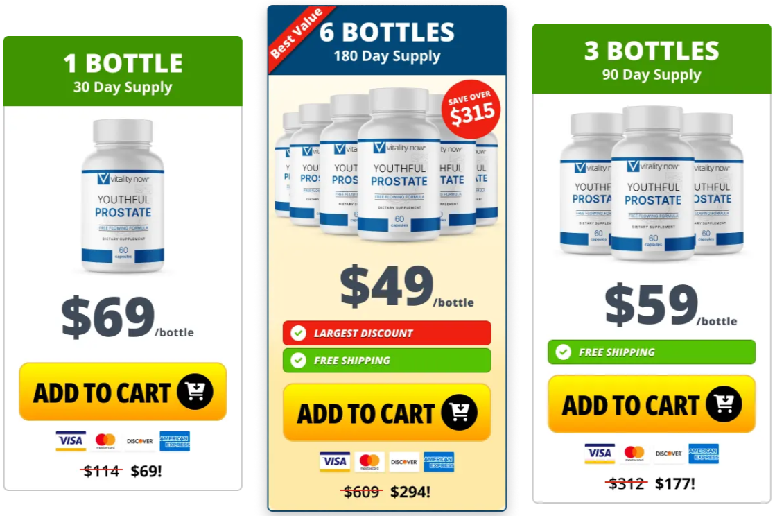 Youthful Prostate Pricing