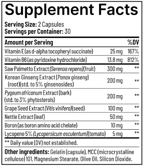 Youthful Prostate Supplement facts